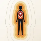 AcheMap