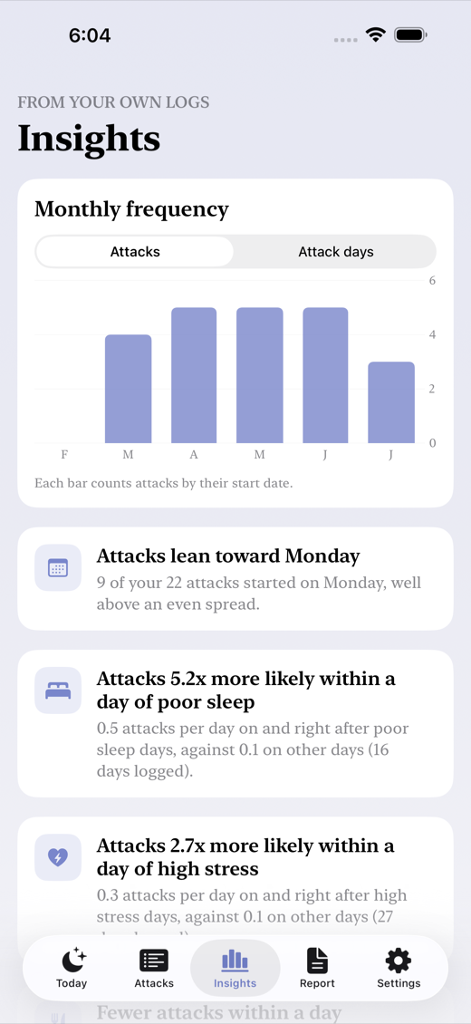AuraLog screenshot 3
