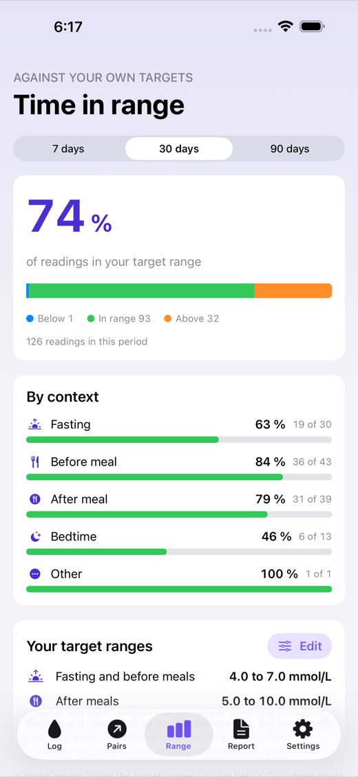 GlucoNote screenshot 3