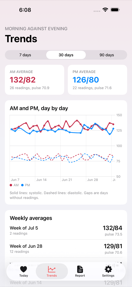 PressurePal screenshot 3