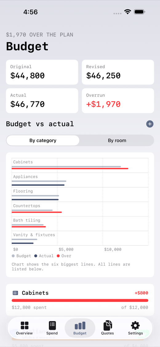 RenoLedger screenshot 3