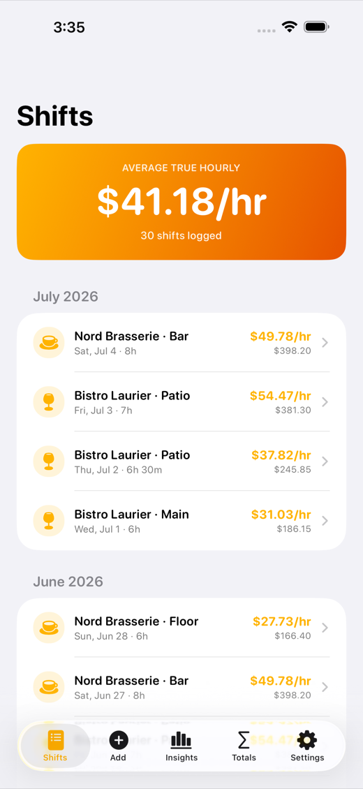 ShiftTally screenshot 1