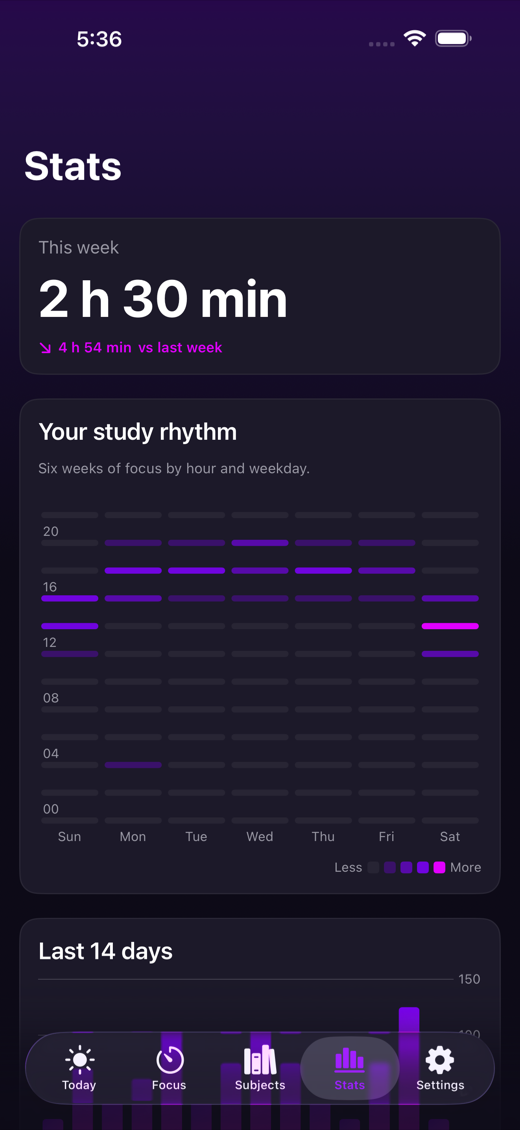StudyBeat screenshot 3