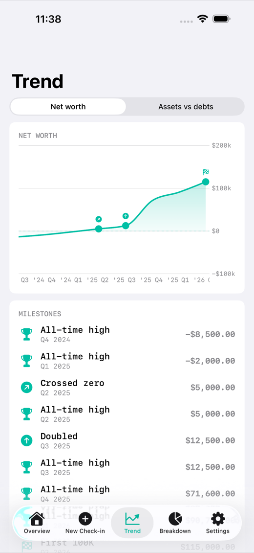 WorthLine screenshot 3
